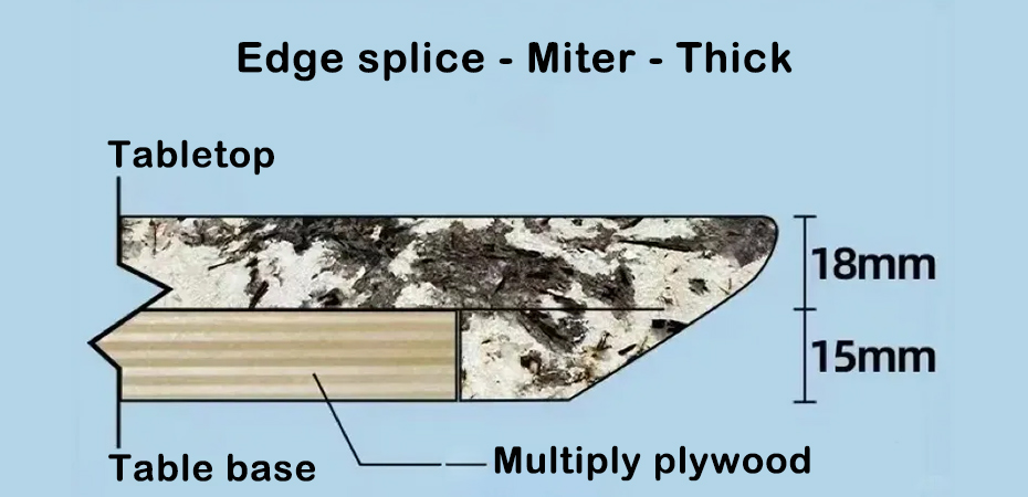 Edge splice - Miter - Thick