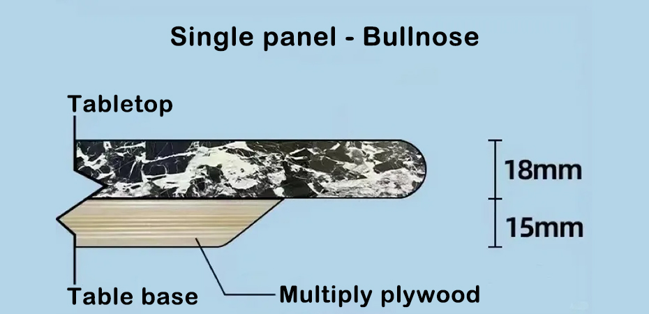 Single panel - Bullnose