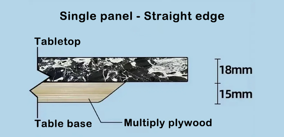 Single panel - Straight edge